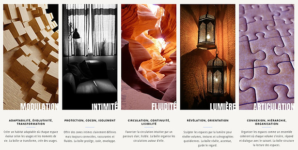 Le concept architectural