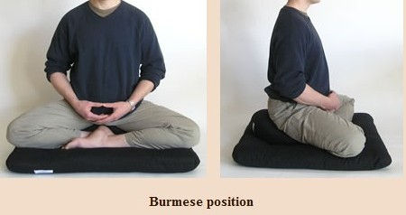 Burmese position.jpg