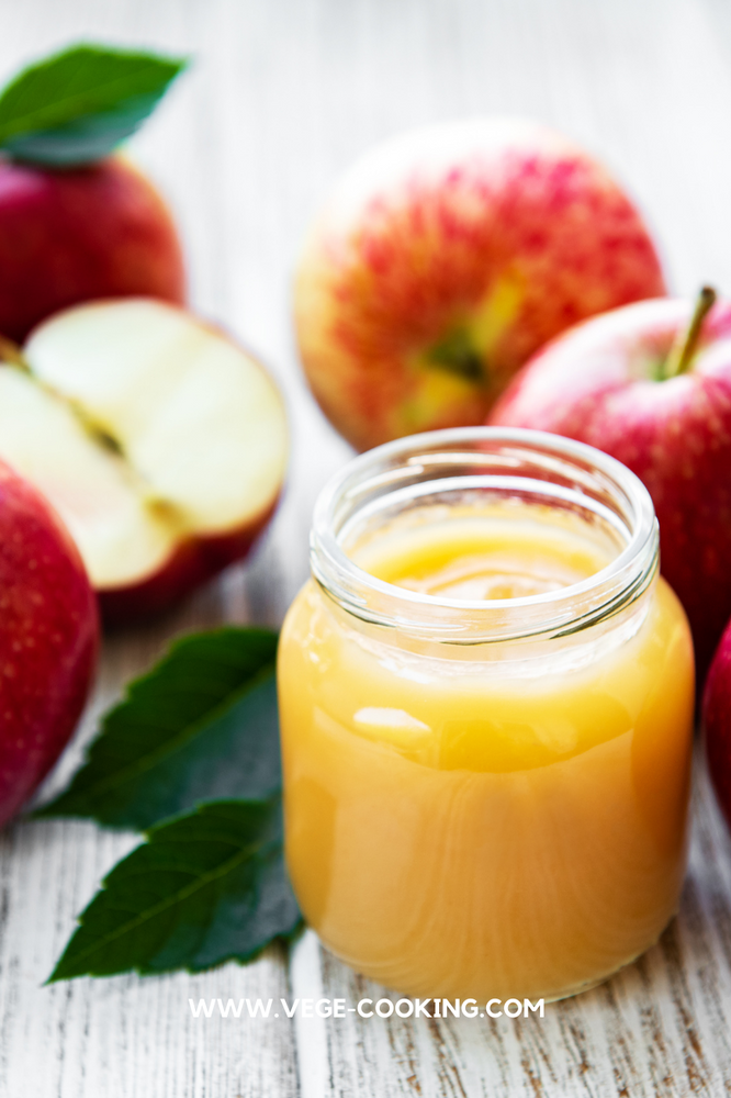 Plantbased Butter Substitutes for Cooking and Baking