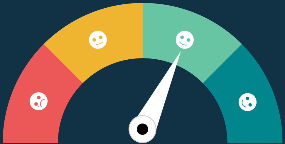 Need a Big Loan? Improve Your Credit Score!
