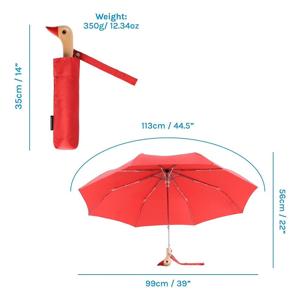 Miniature : Original Duckhead Umbrella