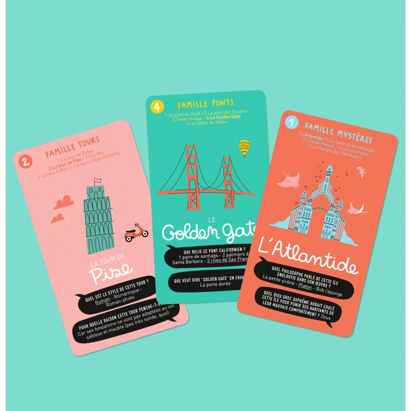 Super Endroits Minus Éditions – aperçu des cartes