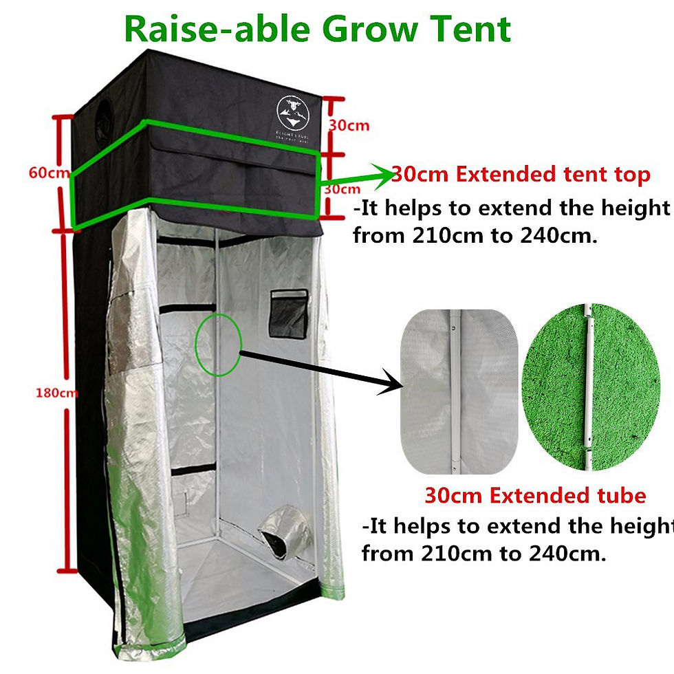 Thumbnail: F-117 Night Hawk Grow Tent