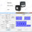 Thumbnail: Wireless PPFD PAR Meter