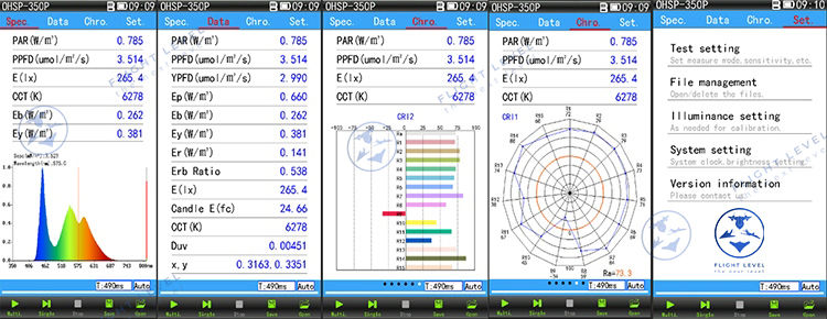 Thumbnail: Grow Light Spectrometer