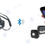 Thumbnail: Wireless PPFD PAR Meter