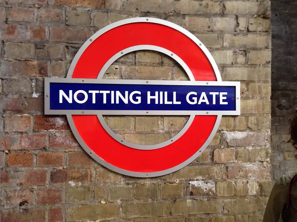 notthing hill gate underground sign