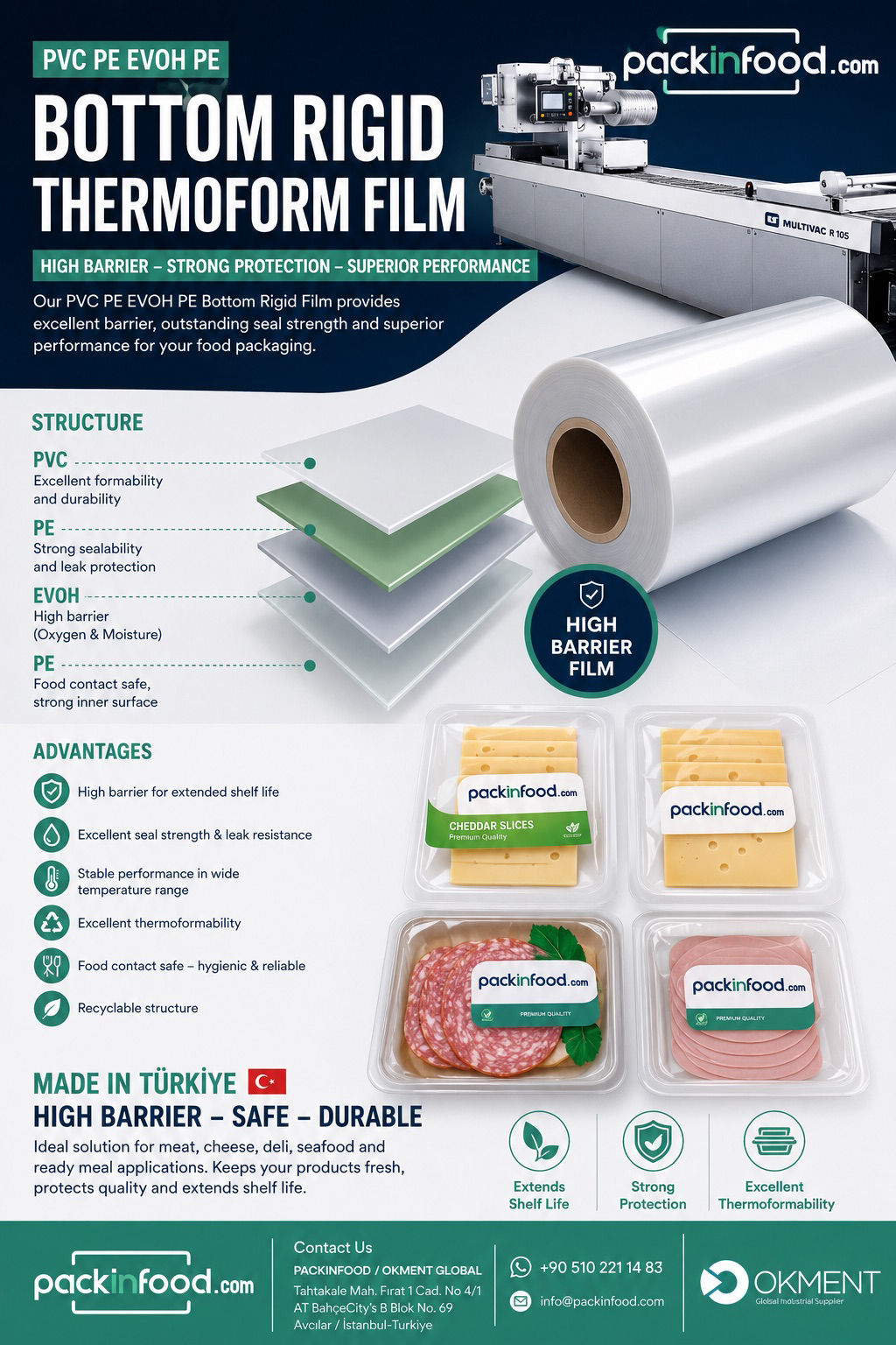 Packinfood PVC/PE/EVOH/PE Bottom Rigid Thermoform Film
