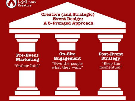Creative (and Strategic) Event Design: A 3-Pronged Approach
