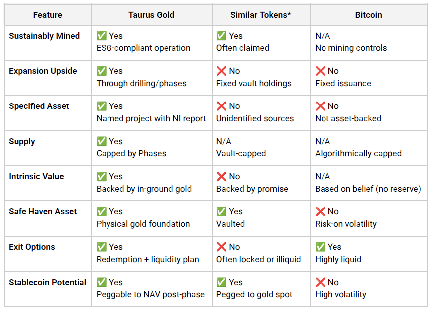 comparison chart.png