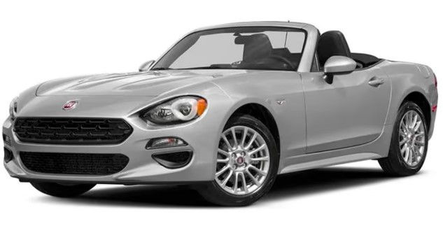 DIY PRECUT CERAMIC TINT KIT - FIAT 124 SPIDER 2 DOOR CONVERTIBLE 2017-2021