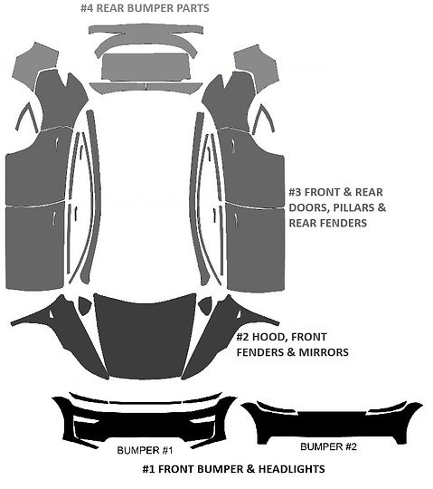 DIY PRECUT PPF - PAINT PROTECTION FILM KIT FOR TESLA MODEL Y
