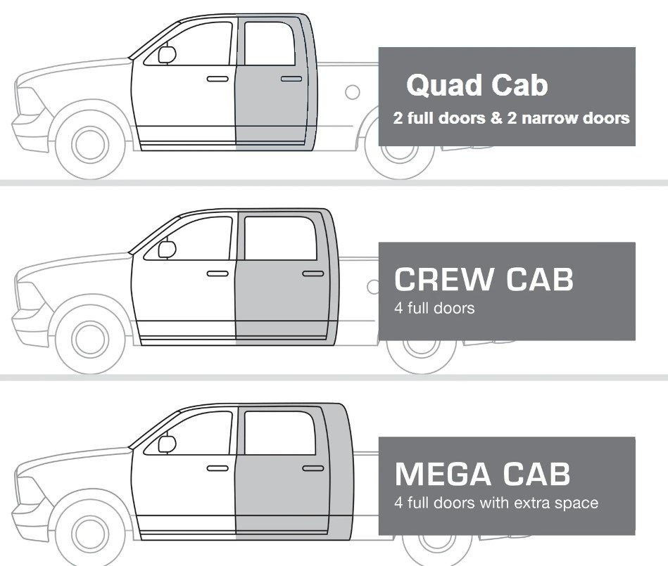Thumbnail: DIY PRECUT CERAMIC TINT KIT - DODGE RAM 2500 3500 4500 5500 CREW & QUAD CAB