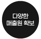 역직구브랜딩구축-한차이나워런티프로그래1.png
