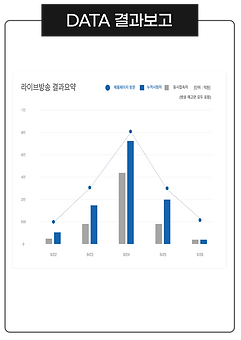 수출바우처-역직구인큐베이팅프로그램(결과보고).png