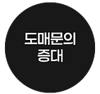 역직구브랜딩구축-한차이나워런티프로그래3.png