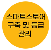 스마트스토어-구축-및-등급관리.png