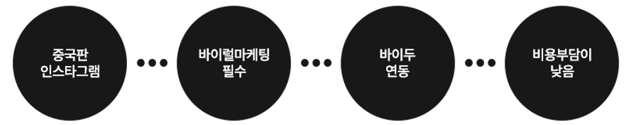샤홍수브랜드관-홍보플랫폼아ㅓ이콘.png