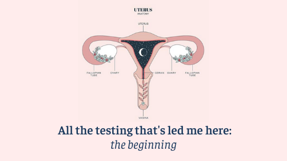 All the testing that’s led me here: the beginning