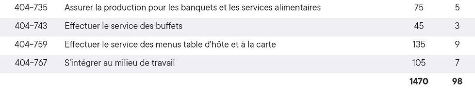 CUISINE 2.JPG
