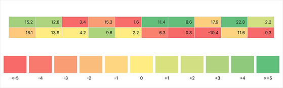 Heatmap Visual 1.jpg