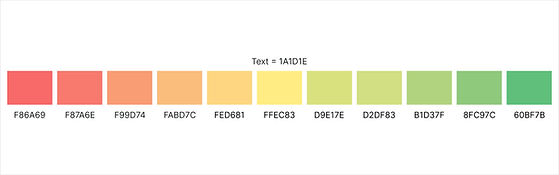 Heatmap Visual 2.jpg