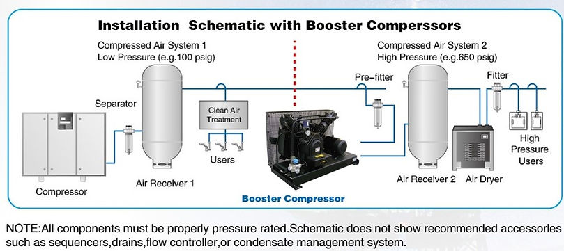 Booster1.jpg