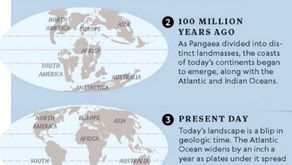 From National Geographic