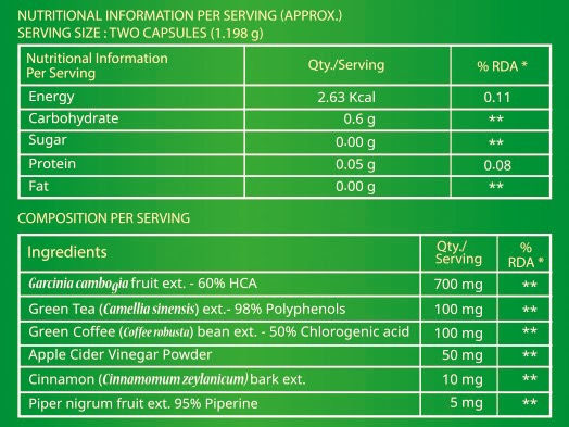 Thumbnail: FITSPIRE KETO FIT | FAT BURNER |METABOLISM BOOSTER