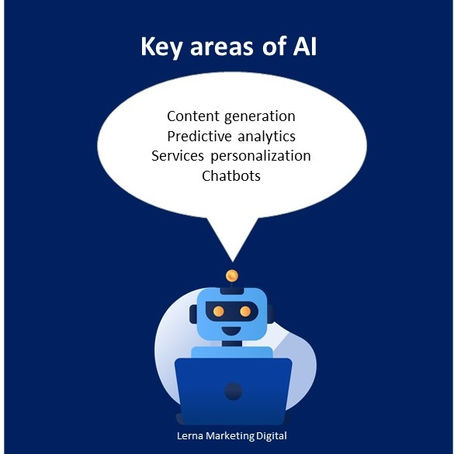 Key areas of AI