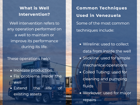 Well Intervention in Venezuela: A Basic Introduction