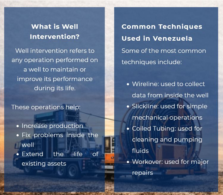 Well Intervention in Venezuela: A Basic Introduction