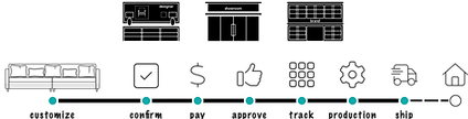 from start to finish v1.png