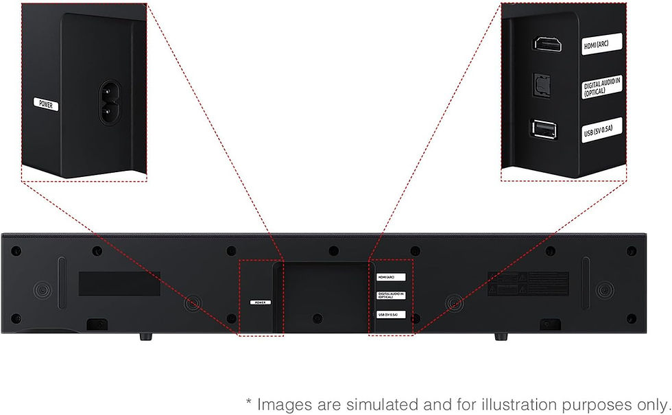 Thumbnail: Samsung 2.0 ch Soundbar B400F