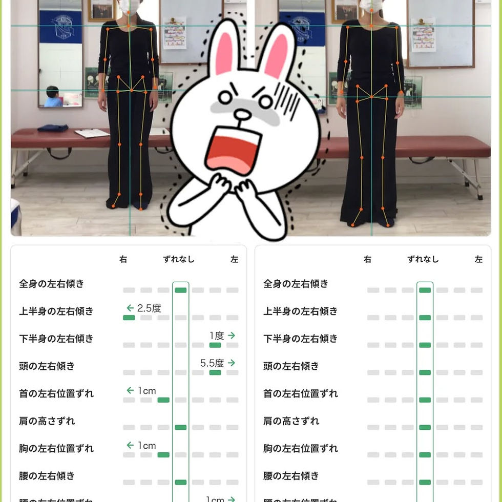 インスタグラムが５万ビューを超えました❗