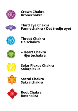 KRONECHAKRA.png