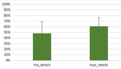 Bildschirmfoto 2023-07-09 um 14.19.21.png