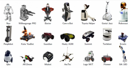 modelli di robot