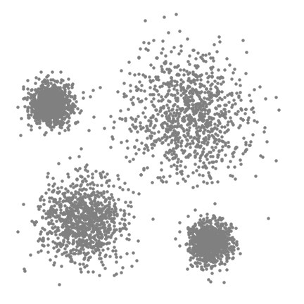 2° Algoritmo di Clustering : Mean-Shift