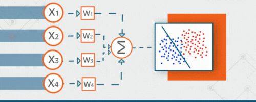Deep Learning con Python e PyTorch , la guida pratica | Intelligenza ...