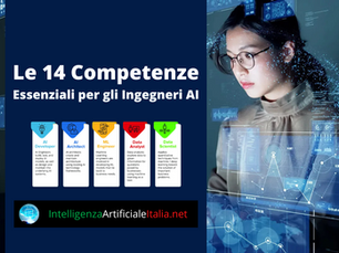 Le 14 Competenze Essenziali per gli Ingegneri AI nel 2025