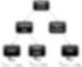 Algoritmo gradient boosting dalla spiegazione all'implementazione in python