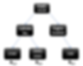 Algoritmo gradient boosting dalla spiegazione all'implementazione in python