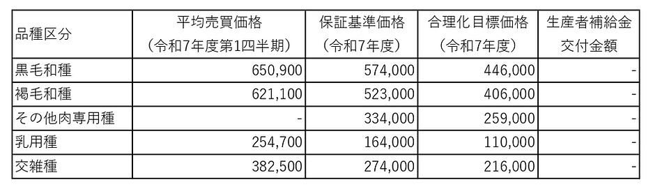 子牛基金_page-0001 (2).jpg