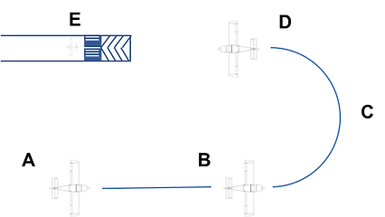 Fig 8 EM101.png