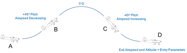 Figure 1 EM Page.png