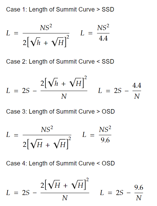 Summit Curve Formula