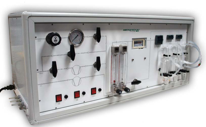 S35 Gas Sampling Systems UK Manufactured and Supported
