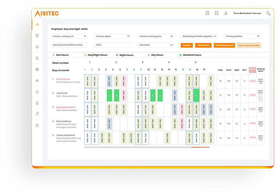 Aisitec HR System Interface dashboard