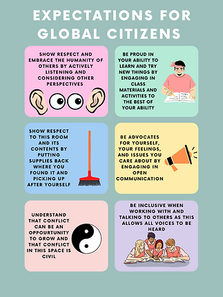Expectations for Global Citizens.png